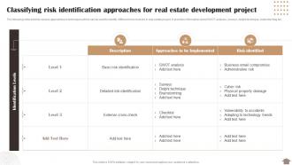 Risk Reduction Strategies Stakeholders Classifying Risk Identification Approaches For Real Estate Development
