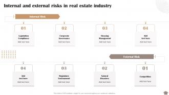 Risk Reduction Strategies Stakeholders Internal And External Risks In Real Estate Industry