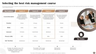 Risk Reduction Strategies Stakeholders Selecting The Best Risk Management Course