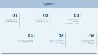 Risk Register Overview And Management PPT Demonstration AT Compatible