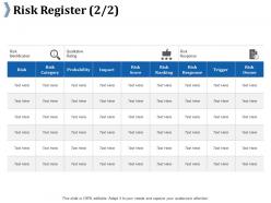 Risk Register Ppt Professional Designs Download