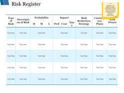 Risk Register Ppt Styles Guide