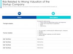Risk related to wrong the pragmatic guide early business startup valuation