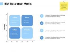 Risk response matrix avoid retain ppt powerpoint presentation slides graphics