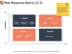 Risk response matrix management ppt powerpoint presentation pictures example introduction