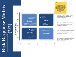 Risk response matrix powerpoint slide graphics