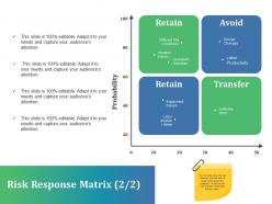 Risk response matrix ppt example