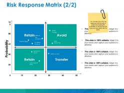 Risk response matrix ppt model icon