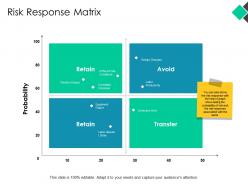 Risk response matrix ppt powerpoint presentation pictures graphic tips