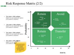 Risk response matrix ppt samples download