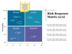 Risk response matrix ppt styles graphics