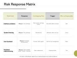 Risk response matrix response ppt powerpoint presentation summary background designs