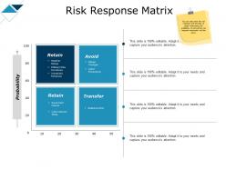 Risk response matrix retain ppt powerpoint presentation show guide