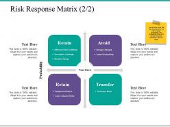 Risk response matrix transfer ppt powerpoint presentation file inspiration