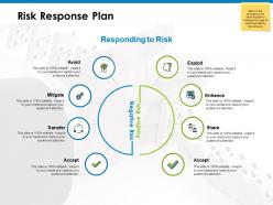 Risk response plan accept ppt powerpoint presentation icon design inspiration