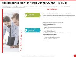 Risk response plan for hotels during covid 19 protection ppt powerpoint presentation samples