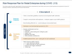 Risk response plan for retail enterprise during covid employee protection ppt summary