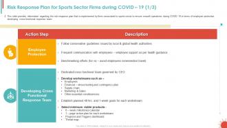 Risk response plan for sports sector covid business survive adapt post recovery strategy live sports
