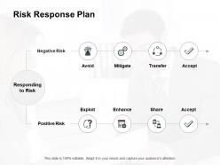 Risk response plan negative positive ppt powerpoint presentation slides example