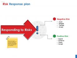 Risk response plan ppt presentation examples