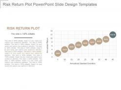 Risk return plot powerpoint slide design templates