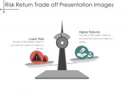 Risk return trade off presentation images