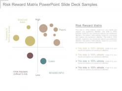 Risk reward matrix powerpoint slide deck samples
