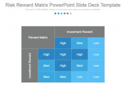 Risk Reward Matrix Powerpoint Slide Deck Template