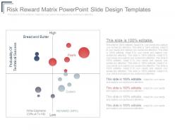 Risk reward matrix powerpoint slide design templates