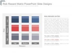 Risk Reward Matrix Powerpoint Slide Designs