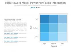 Risk reward matrix powerpoint slide information