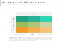 Risk Reward Matrix Ppt Slide Examples