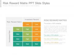 Risk reward matrix ppt slide styles