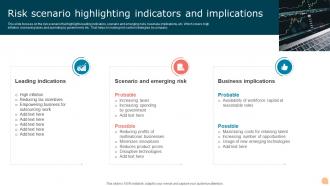 Risk Scenario Highlighting Indicators And Implications