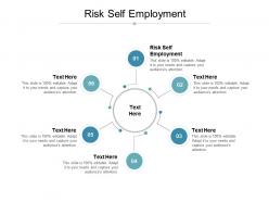 Risk self employment ppt powerpoint presentation summary rules cpb