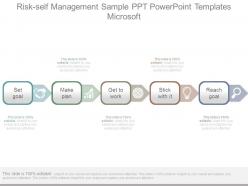 Risk self management sample ppt powerpoint templates microsoft