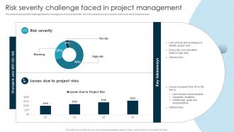 Risk Severity Challenge Faced In Project Management Guide To Issue Mitigation And Management Content Ready Image