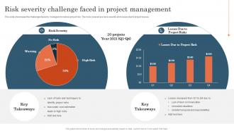 Risk Severity Challenge Faced In Project Management Project Risk Management And Mitigation