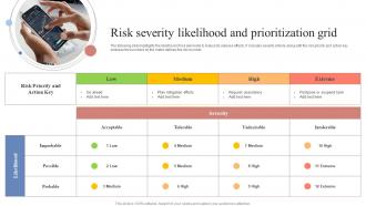 Risk Severity Likelihood And Prioritization Grid