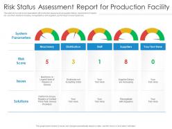 Risk status assessment report for production facility