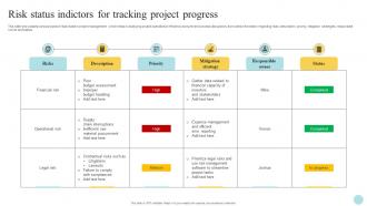 Risk Status Indictors For Tracking Project Progress