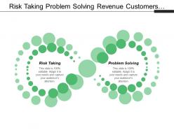 Risk taking problem solving revenue customers alliances partnerships cpb