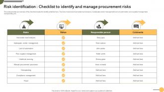 Risk To Identify And Procurement Risks Achieving Business Goals Procurement Strategies Strategy SS V