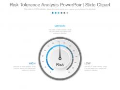 Risk tolerance analysis powerpoint slide clipart