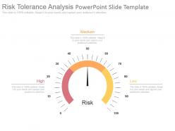 Risk tolerance analysis powerpoint slide template