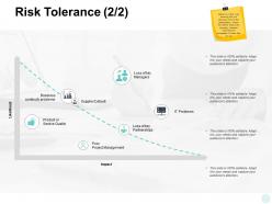 Risk tolerance business management ppt powerpoint presentation pictures