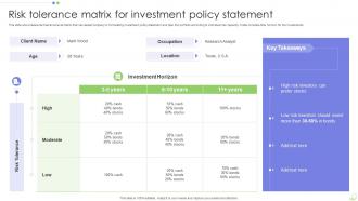 Risk Tolerance Matrix For Investment Policy Statement