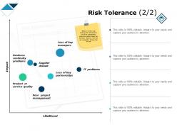 Risk tolerance partnerships service ppt powerpoint presentation show