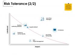 Risk tolerance problems management e154 ppt powerpoint presentation slides deck