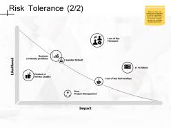 Risk tolerance project management d306 ppt powerpoint presentation file deck